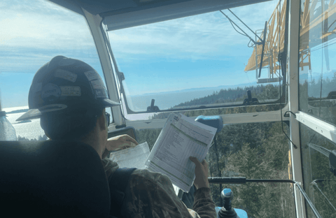 Operator Assessments